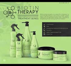 GIO MARIA BIOTIN THERAPY 2 PHASE CONDITIONER 450ML